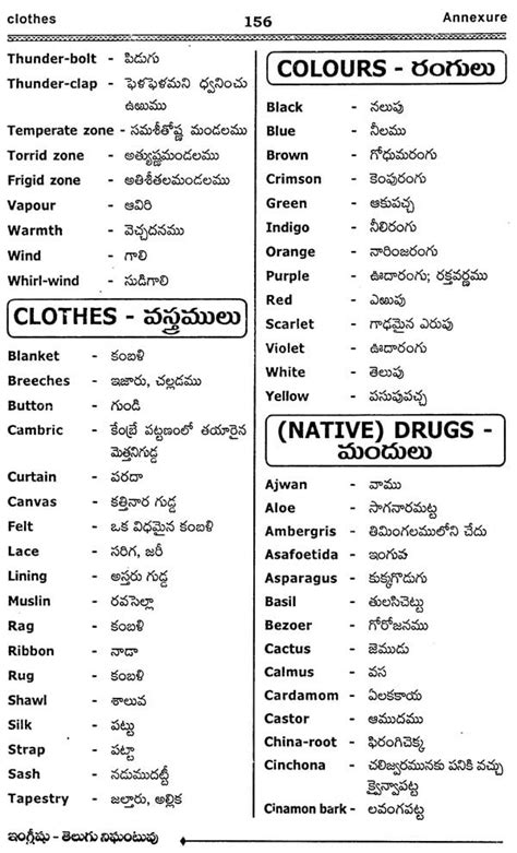 betcha meaning in telugu|English Telugu Dictionary .